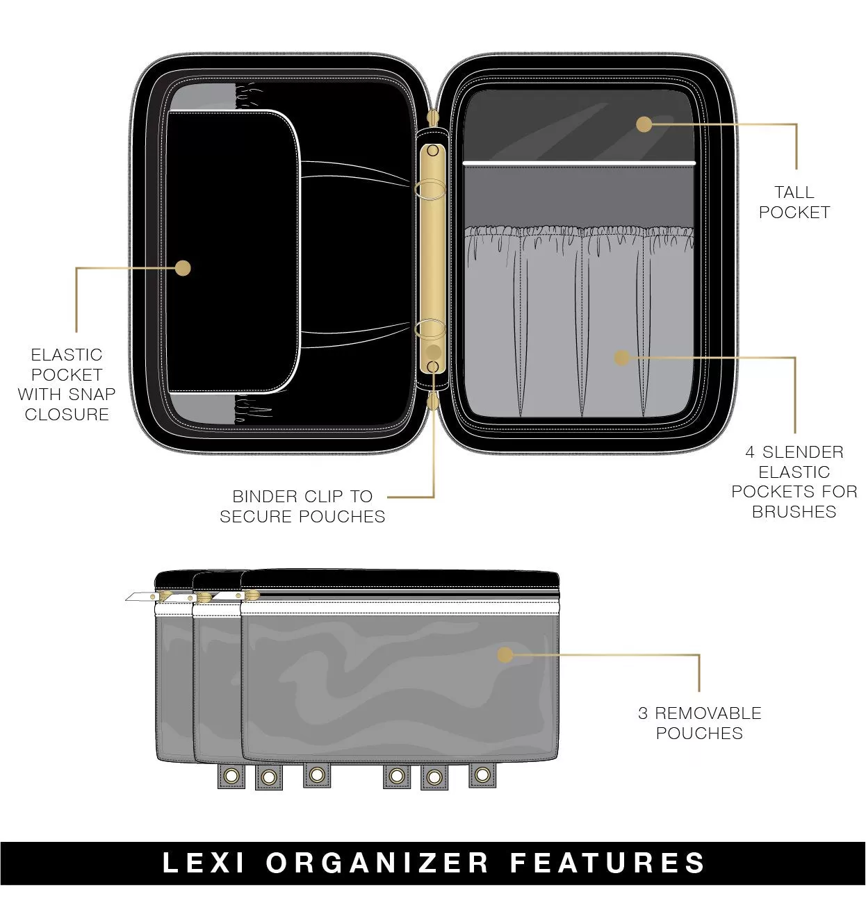 Lexi Travel Organizer - Gold Quilted